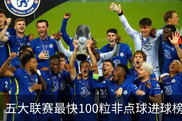 五大联赛最快100粒非点球进球榜：C罗苏牙并列第1，哈兰德杀入前3