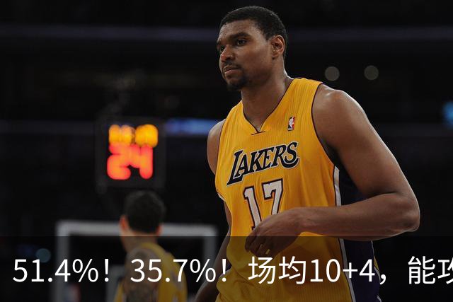 51.4%！35.7%！场均10+4，能攻能防！湖人最佳引援出炉，凯斯勒仅排第二